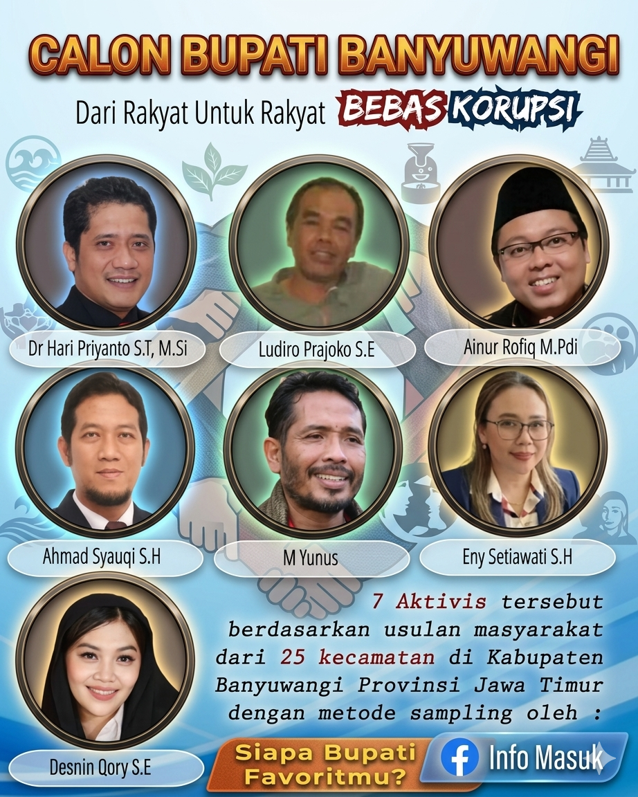 Polling Cabup Banyuwangi 2029