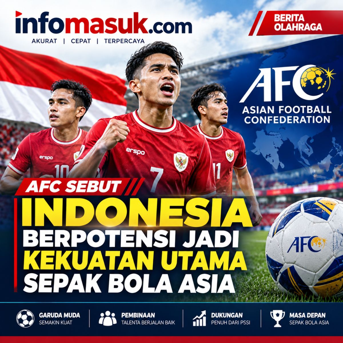 AFC Sebut Indonesia Berpotensi Jadi Kekuatan Utama Sepak Bola Asia